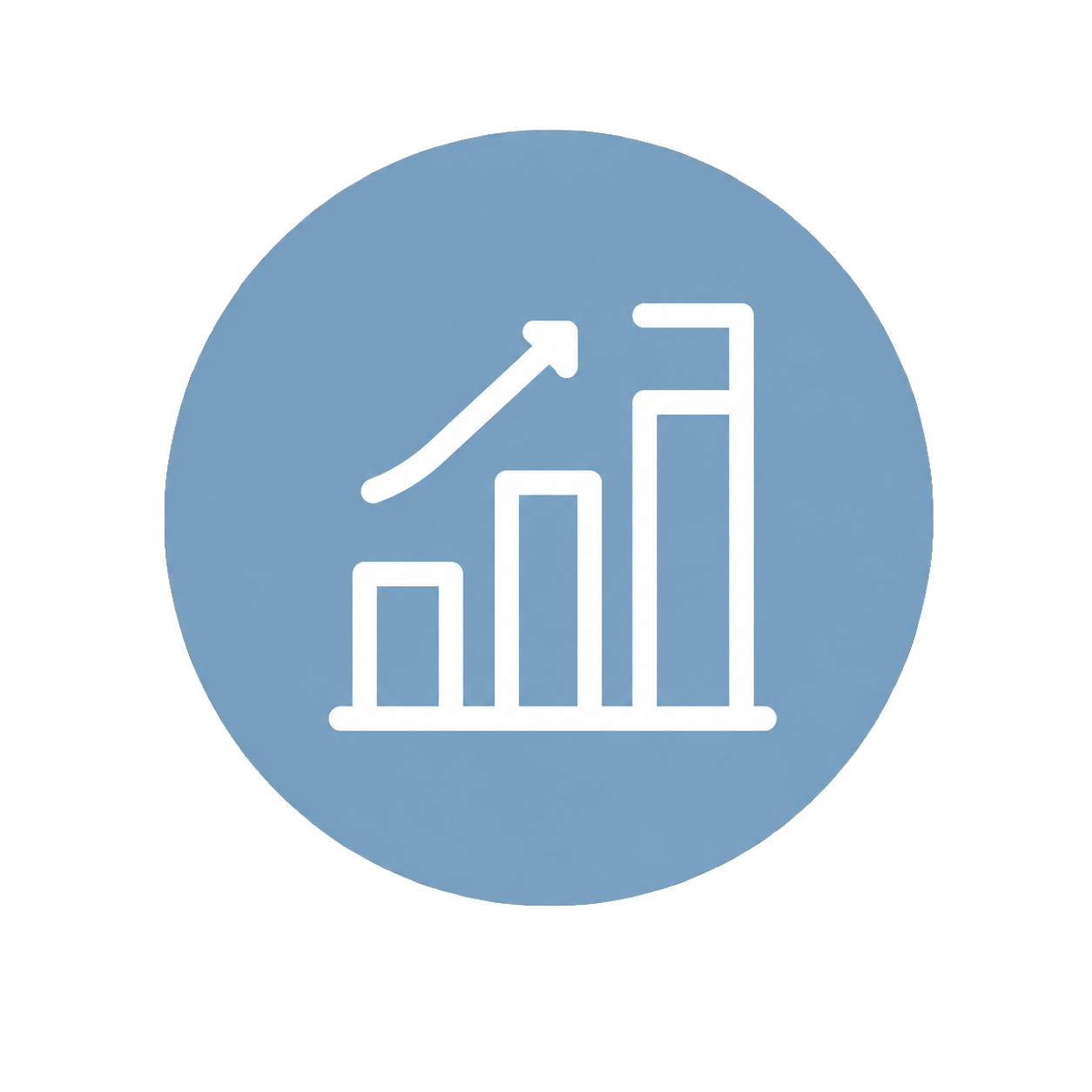 Revenue uplift